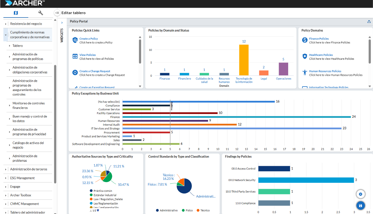 Politicas y controles